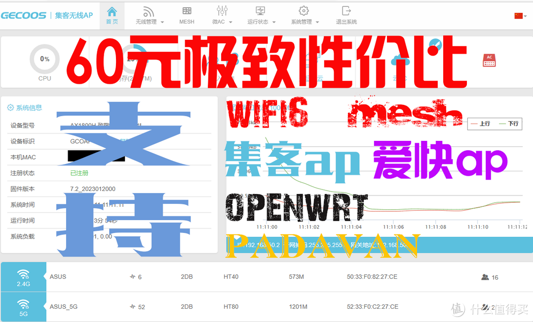 60元极致性价比的WIFI6集客AP支持MESH