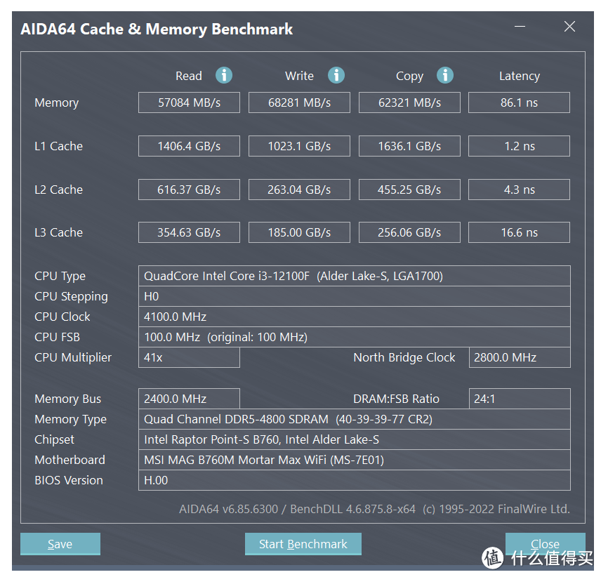 真能塞入RTX4080大显卡？“看片神器”乔思伯D41白色版装机实测