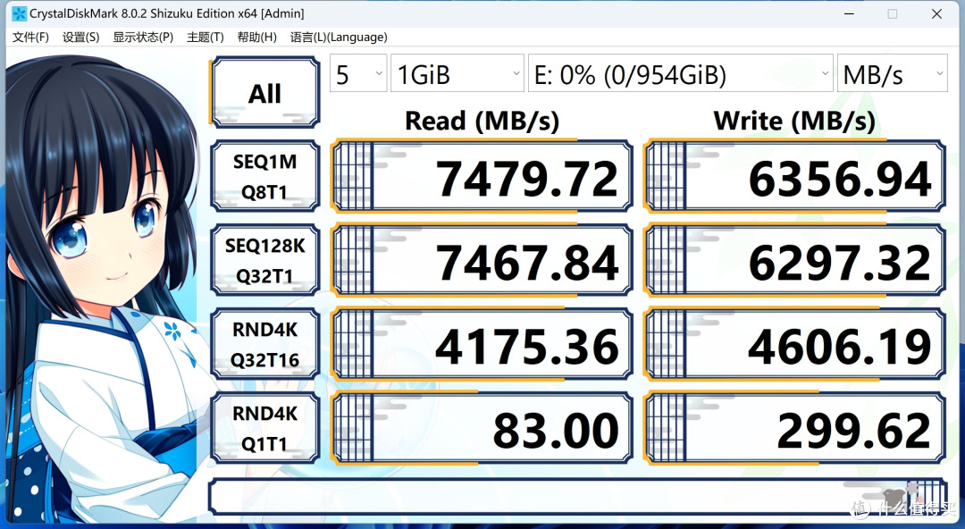 AMD R5 7600 + B650m 重炮手 + 6750XT + 雷克沙 D5 实战 10 款热门游戏