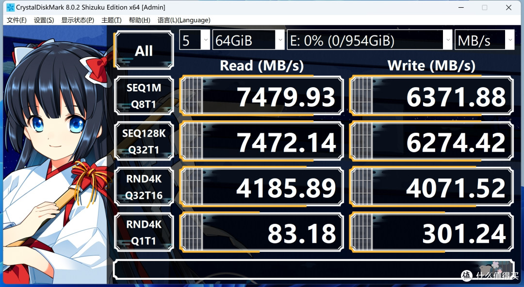 AMD R5 7600 + B650m 重炮手 + 6750XT + 雷克沙 D5 实战 10 款热门游戏