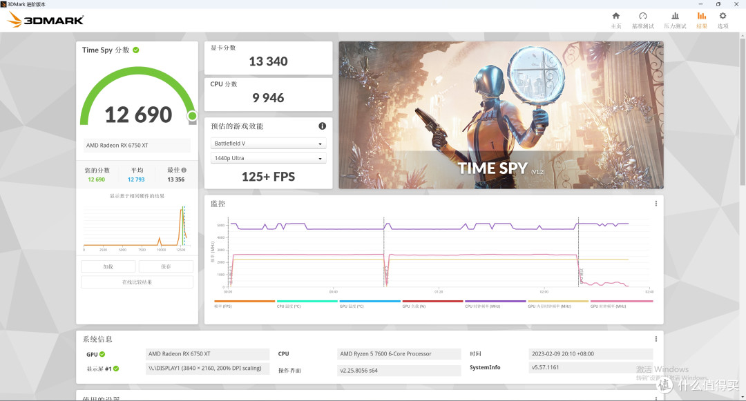 AMD R5 7600 + B650m 重炮手 + 6750XT + 雷克沙 D5 实战 10 款热门游戏