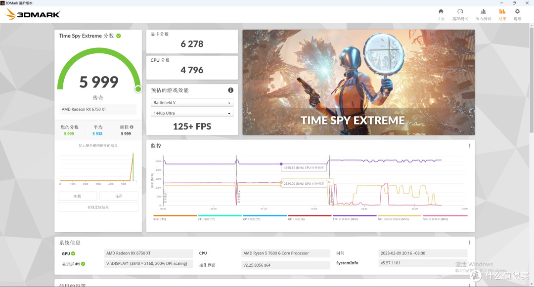 AMD R5 7600 + B650m 重炮手 + 6750XT + 雷克沙 D5 实战 10 款热门游戏