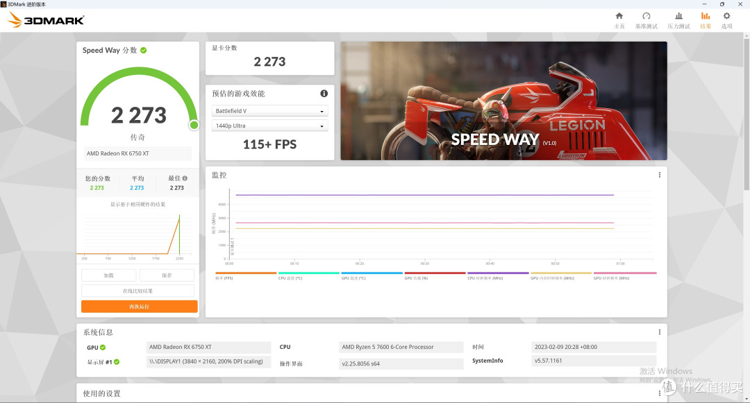 AMD R5 7600 + B650m 重炮手 + 6750XT + 雷克沙 D5 实战 10 款热门游戏