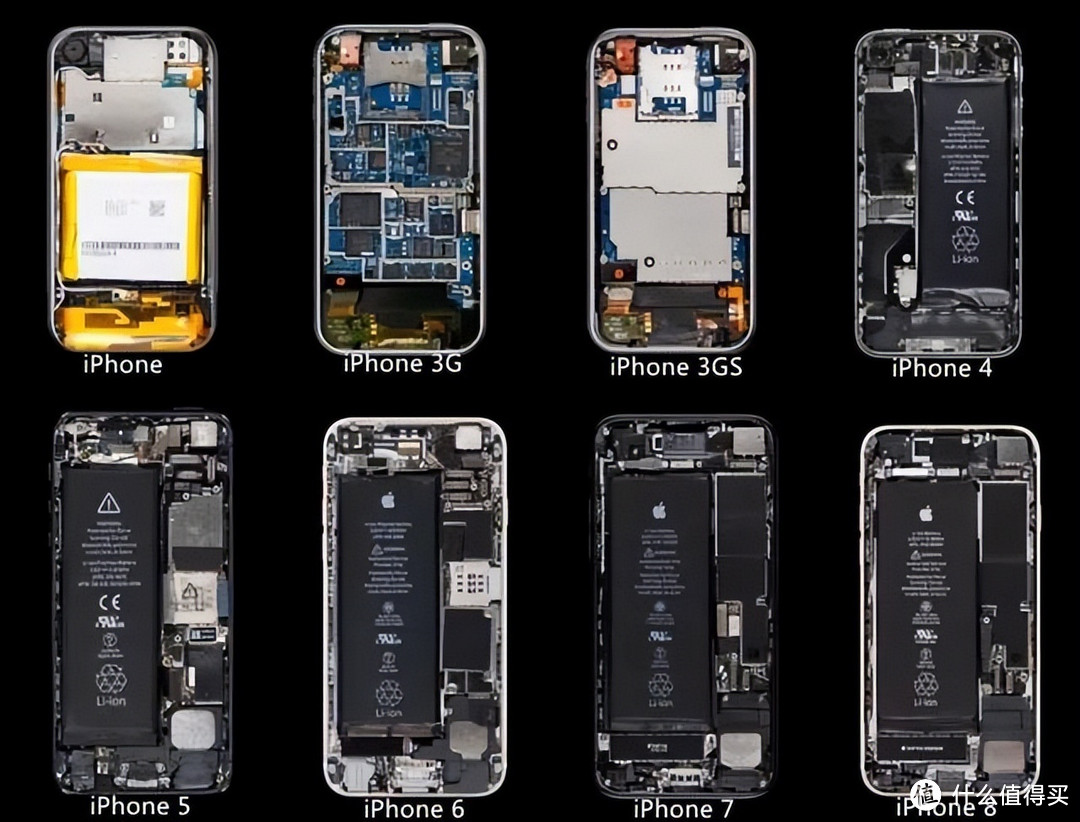 为什么iPhone的内部那么工整？