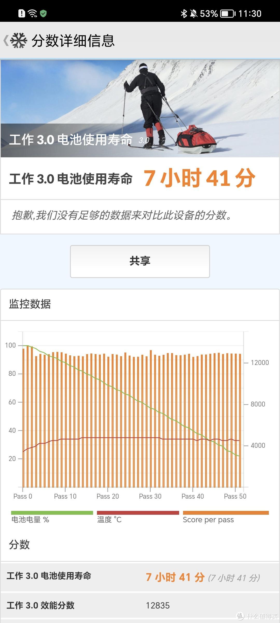 一台朴实无华的手机：荣耀80 GT