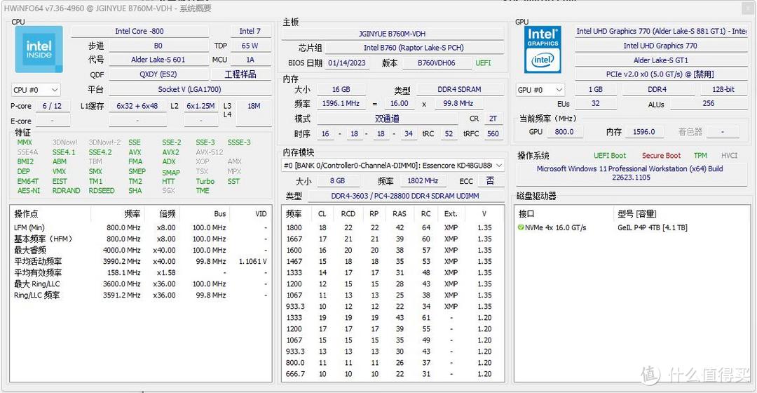 400元I5-12400ES处理器鲁大师跑分43万，内存频率和SA电压不锁