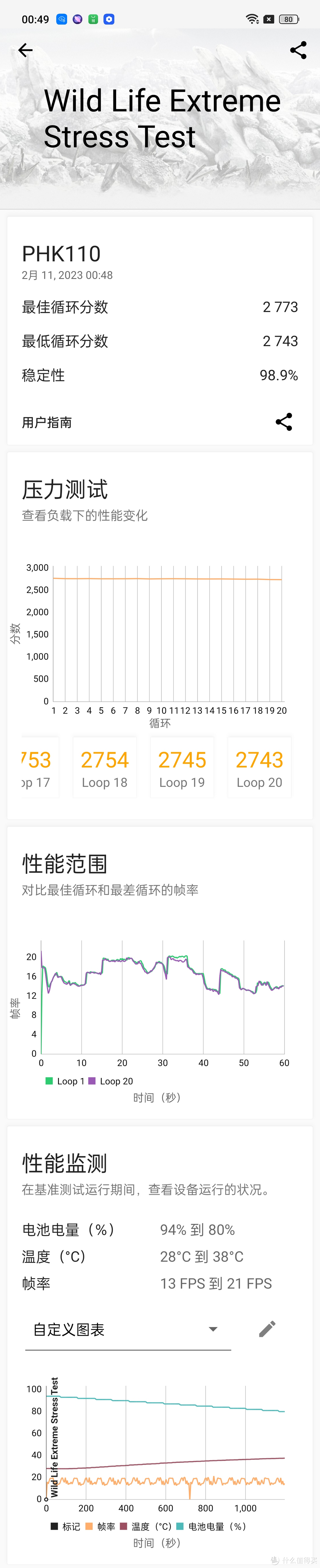 可能是目前性价比最高的性能机丨新品手机一加Ace2开箱测试