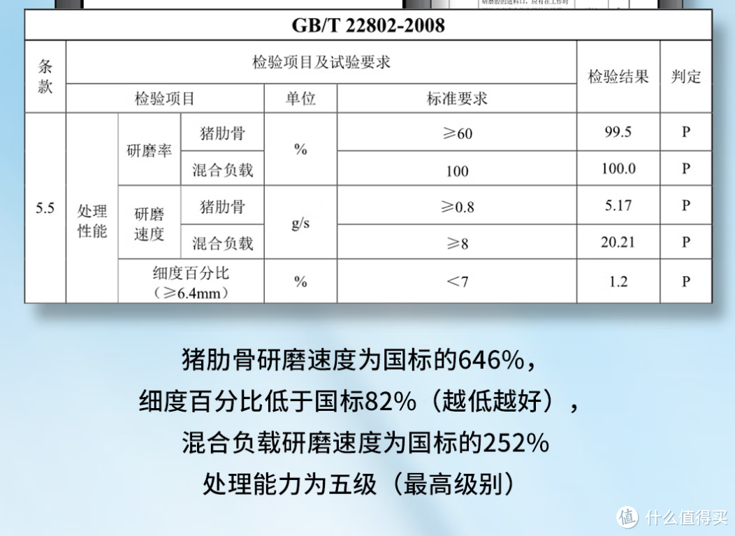 二孩家庭轻松带娃生活少不了它，贝克巴斯 E60 Pro 垃圾处理器+F01 智能感应龙头套装使用体验