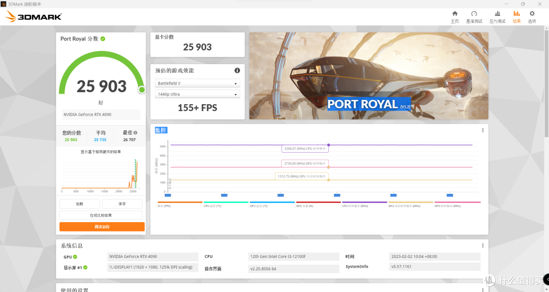 四核处理器还能玩游戏?RTX4090也无力回天?