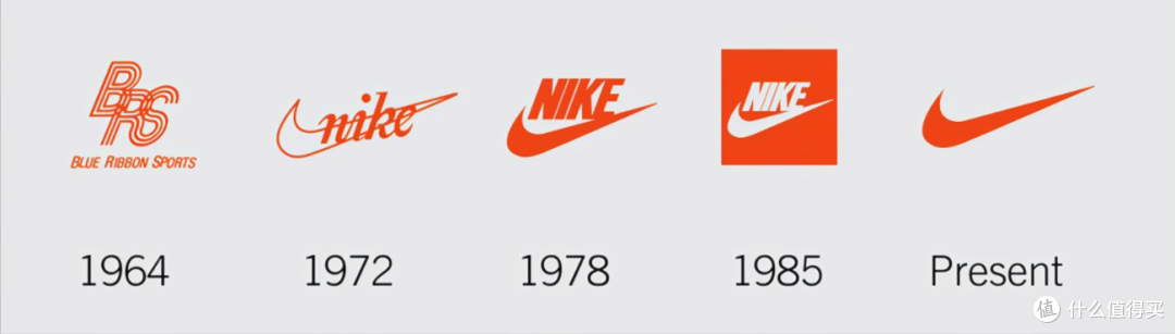 一百个跑鞋品牌故事(一)——NIKE的千亿帝国发展史