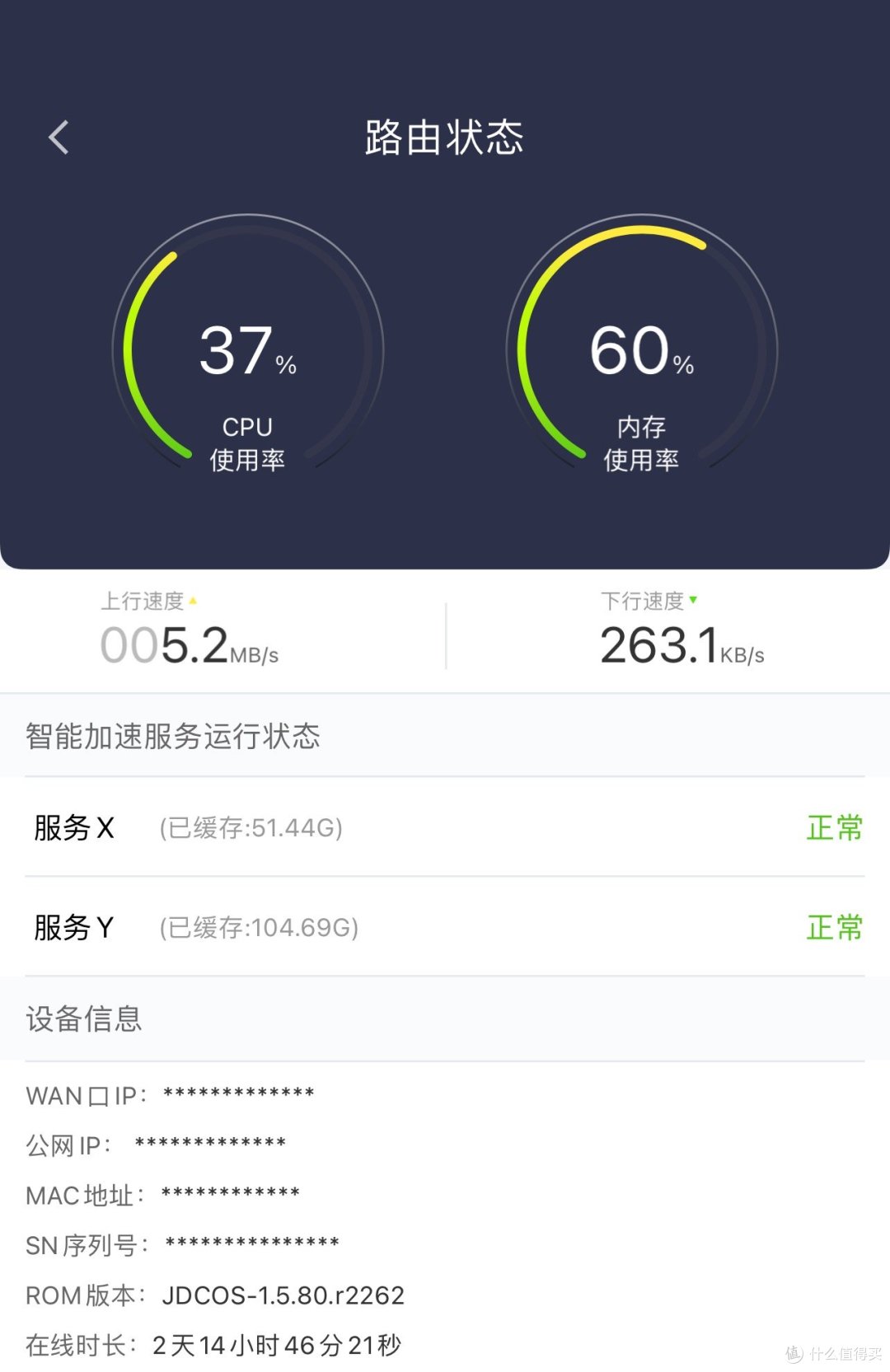 京东云路由器AX1800Pro，这几天跑满了，都不敢重启了，这是要慢慢的雄起了啊！