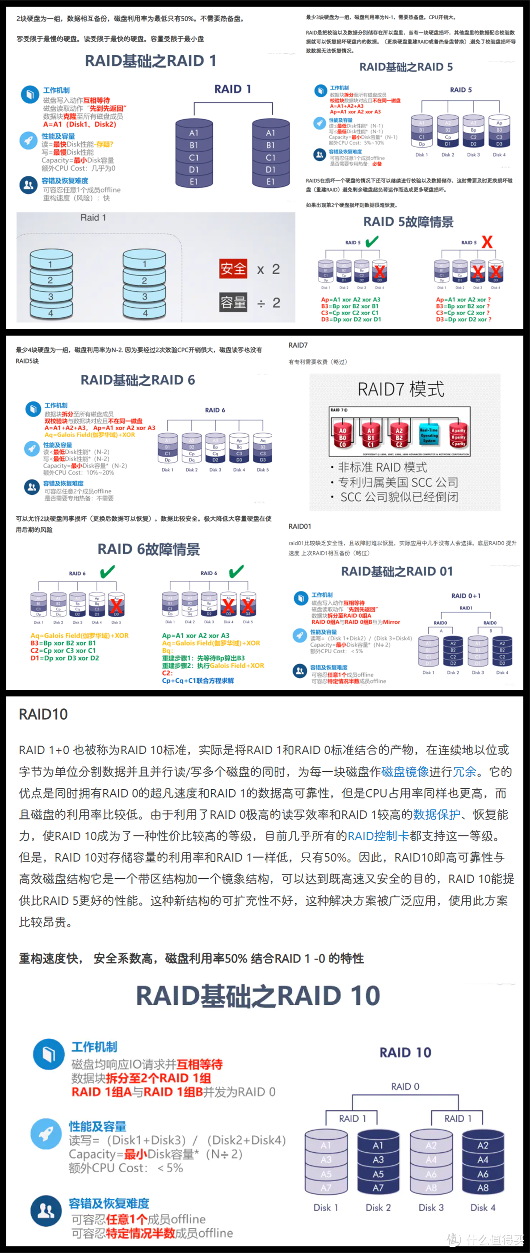 华硕品质，将易用与专业做得恰到好处的双盘NAS｜华硕 AS6702T