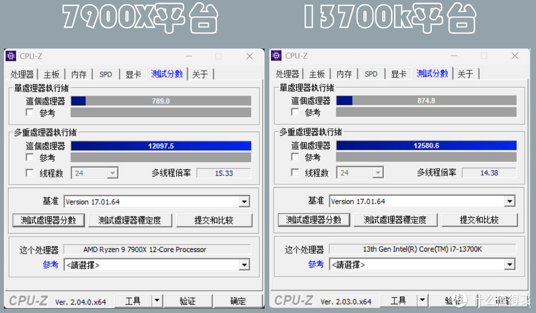 黑白混搭，双“79”的AM5平台3A主机，分别对比i家CPU和N家GPU