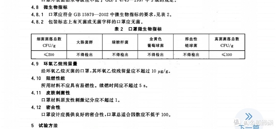 单价6毛的金士达医用防护口罩晒单