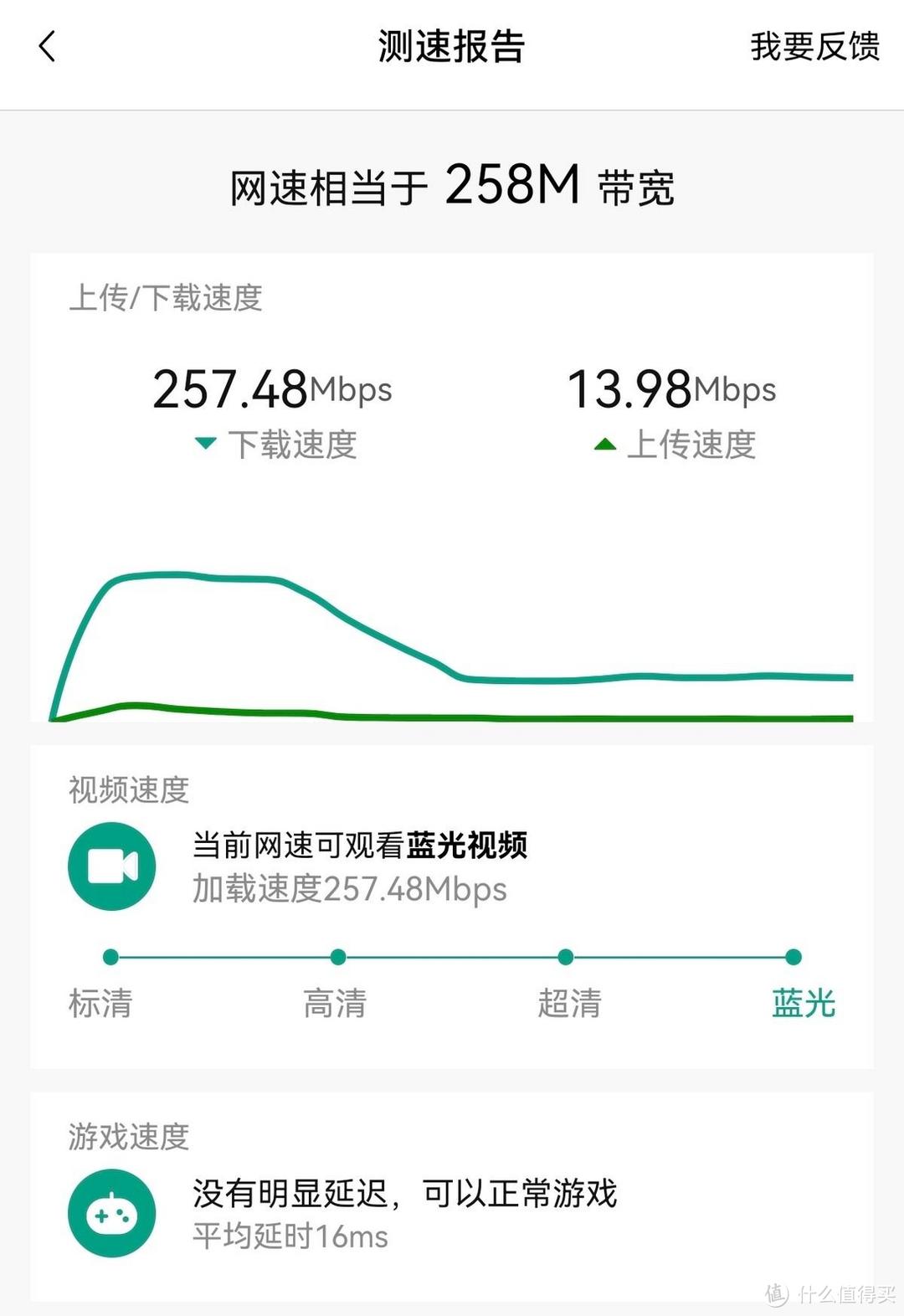 平民路由来了，一碰联网、WiFi6双频并发，荣耀路由4Pro亲测体验