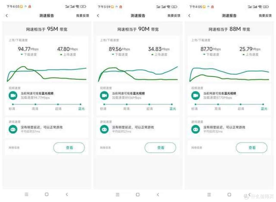 大户型路由器首选就是它!锐捷蜂鸟路由器套装带来强劲信号