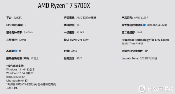 战略性收缩——AMD 5700x & 铭瑄B550+宇瞻32G装机_台式机内存_什么 战略性收缩——AMD 5700x & 铭瑄B550+宇瞻32G装机_台式机内存_什么