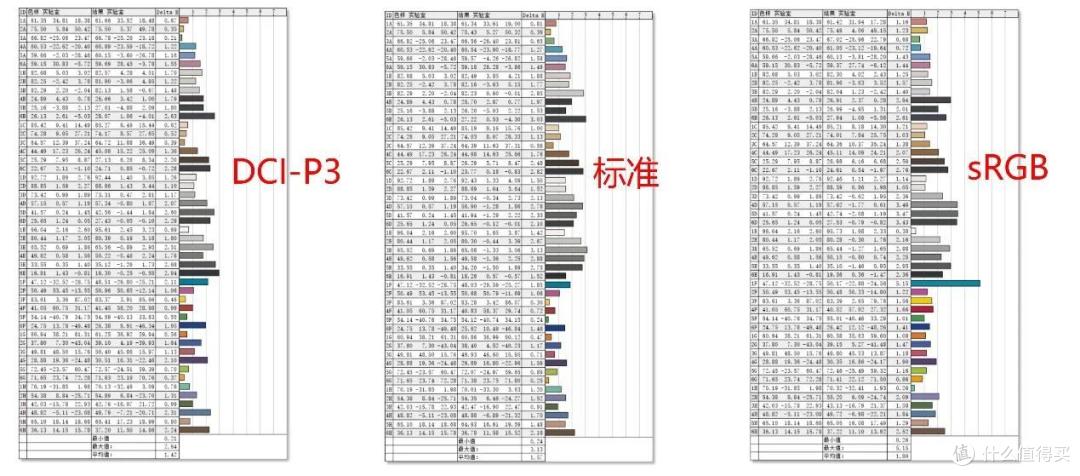 电竞屏再添一卷?HKC MG27Q上手评测