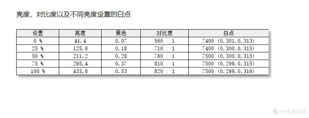 电竞屏再添一卷?HKC MG27Q上手评测