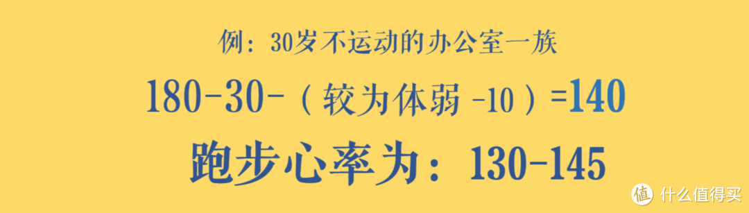 阳康后，如何安全并有效的居家运动？MAF训练法你值得一试！附高性价比家用健身器材推荐