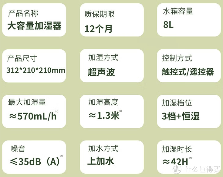 加湿器推荐！超声波、无雾加湿器怎么选？加湿净化一体机是智商税吗？附各品牌高性价比加湿器推荐！