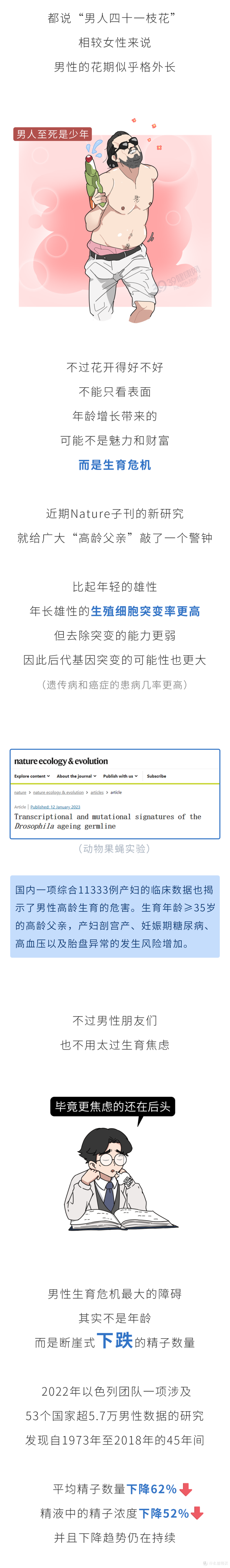 男性长期禁欲，精子质量会变好还是变差？提醒：别超过最佳时间