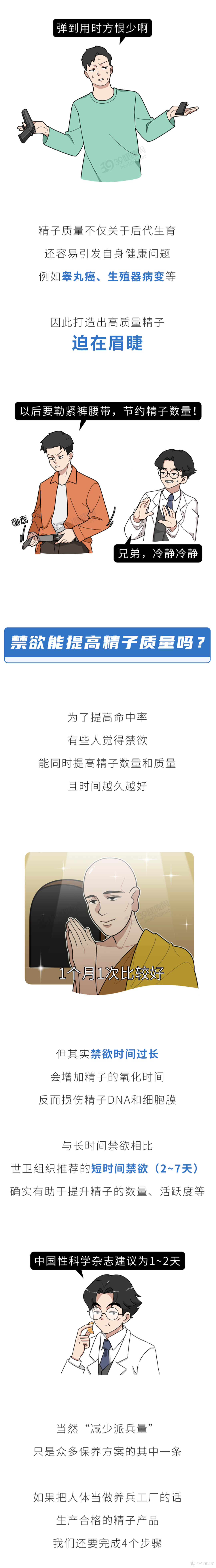 男性长期禁欲，精子质量会变好还是变差？提醒：别超过最佳时间