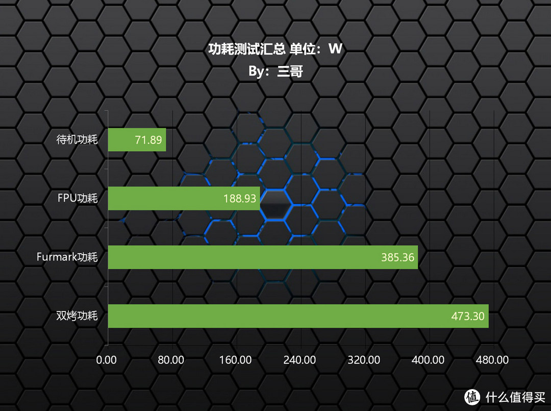 好钢要用在刀刃上，i5 13400+B760M电竞雕+4070Ti打造的MATX小钢炮分享