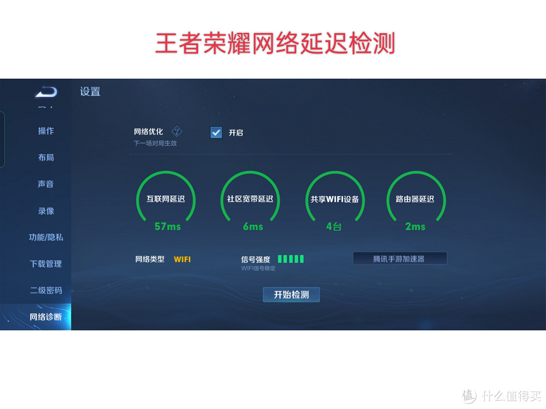 轻松实现WiFi网络全屋覆盖——锐捷蜂鸟套装路由器体验