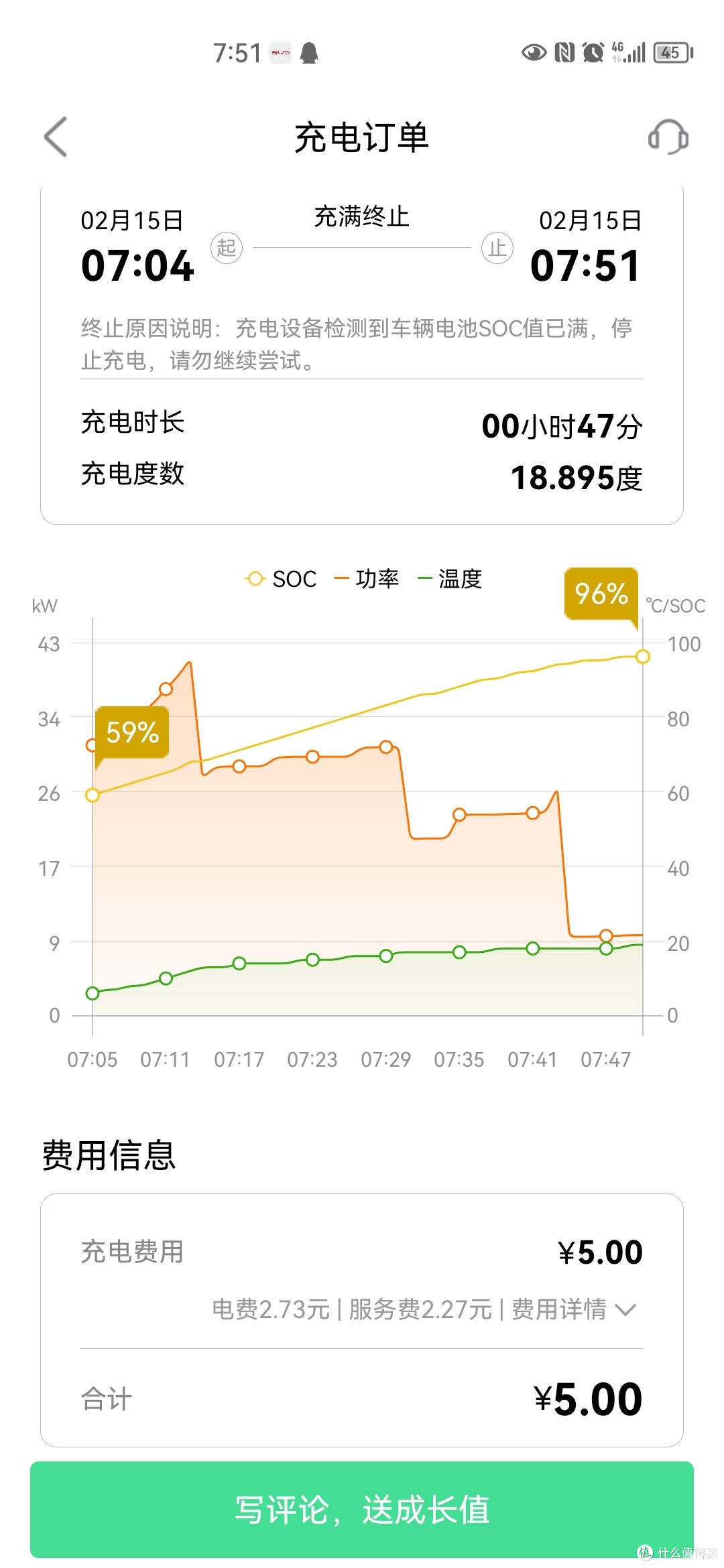 关于我开新能源汽车的那些事