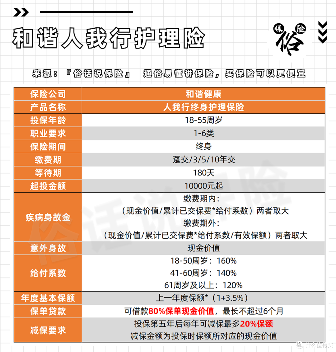 和谐健康人我行产品责任
