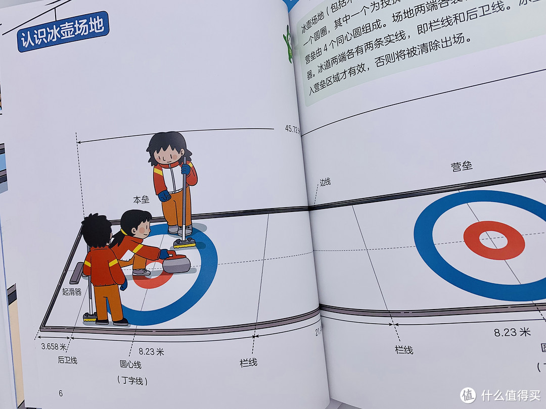 跟着中国科学技术馆学绘本丨论绘本怎么选暨《给孩子的冰雪运动绘本》陪读体验