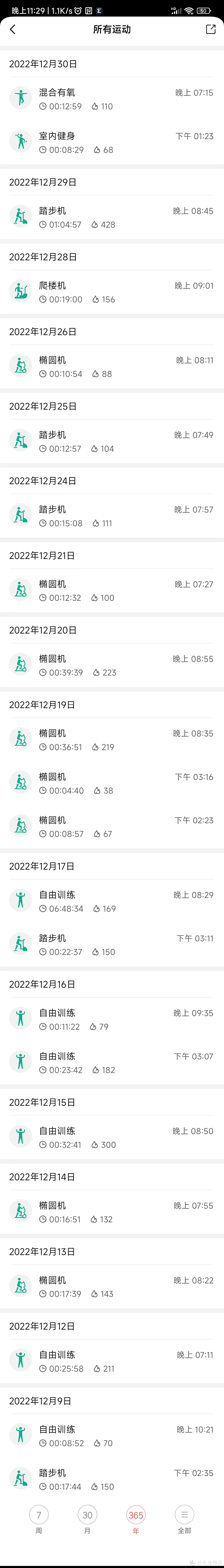 因为换了手表，以前的划船记录丢了，随便翻下去年12月的记录看个大概足够了