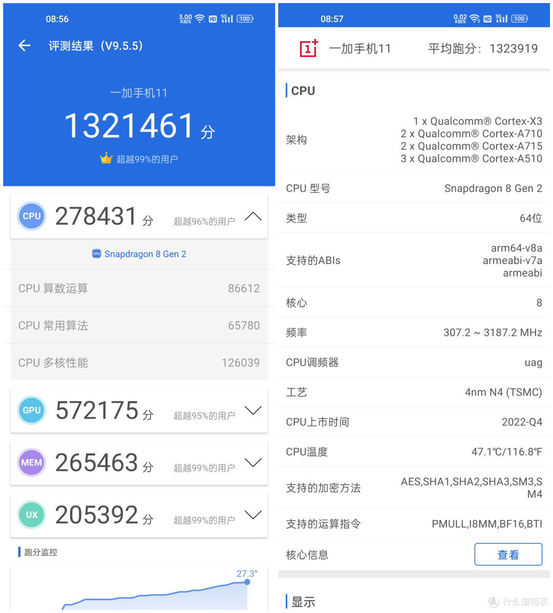 “战未来”更环保,手机久用流畅,方能省钱省心少污染