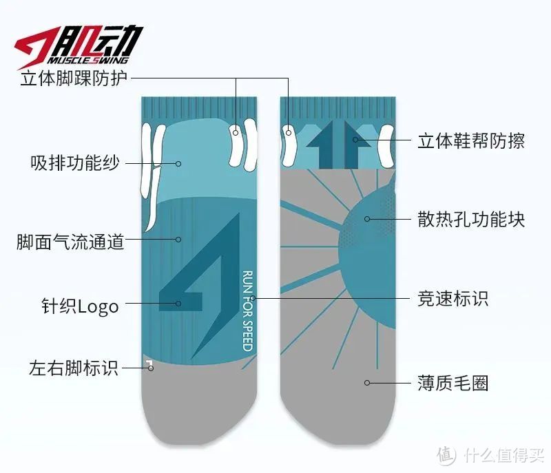 各类运动 袜子的选择学问大，材质与分类你要搞清楚