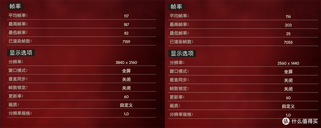 13700K/ROG Z790-E/XFX 7900XT,追风者!再进化!G500A装机展示