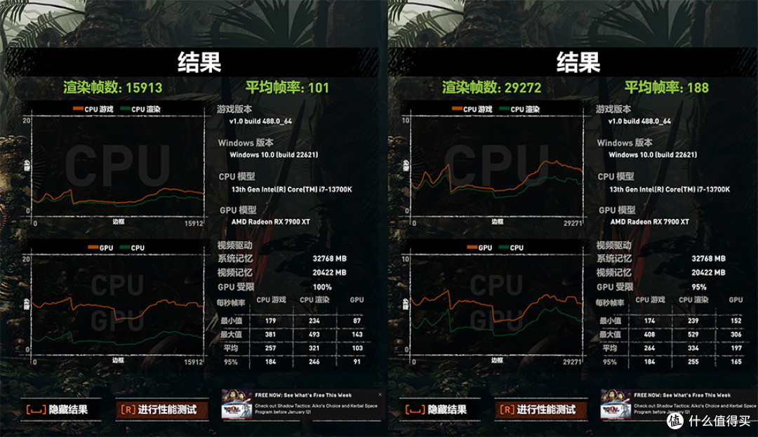 13700K/ROG Z790-E/XFX 7900XT,追风者!再进化!G500A装机展示