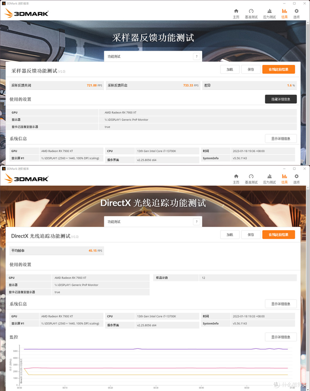 13700K/ROG Z790-E/XFX 7900XT,追风者!再进化!G500A装机展示