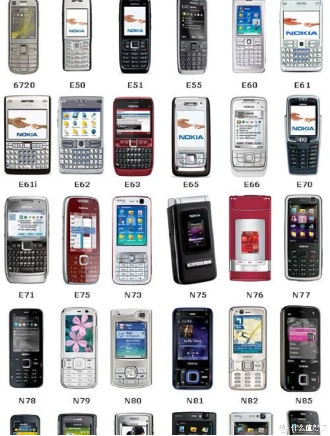 还记得你人生中的第一款手机吗