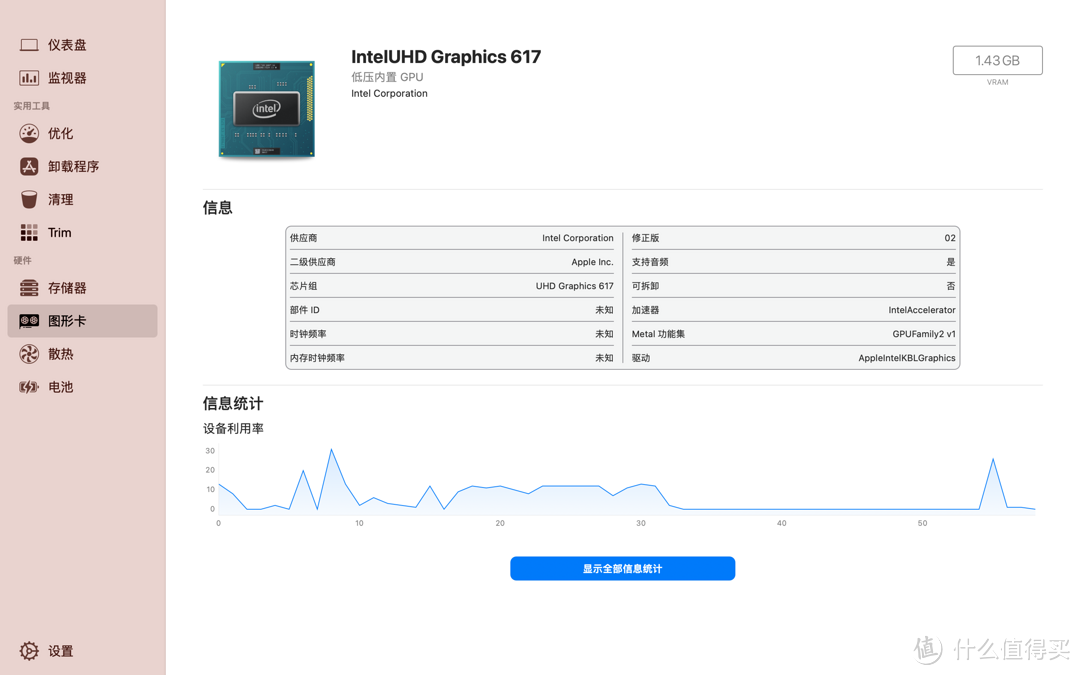 退库MacBook Air 2018值得入手吗？不到800元拿下，成色真不错，确实是捡漏了！附重装系统和硬件性能测试