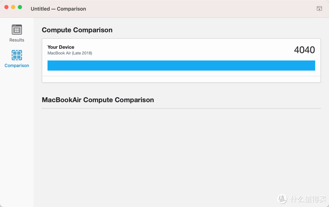 退库MacBook Air 2018值得入手吗？不到800元拿下，成色真不错，确实是捡漏了！附重装系统和硬件性能测试