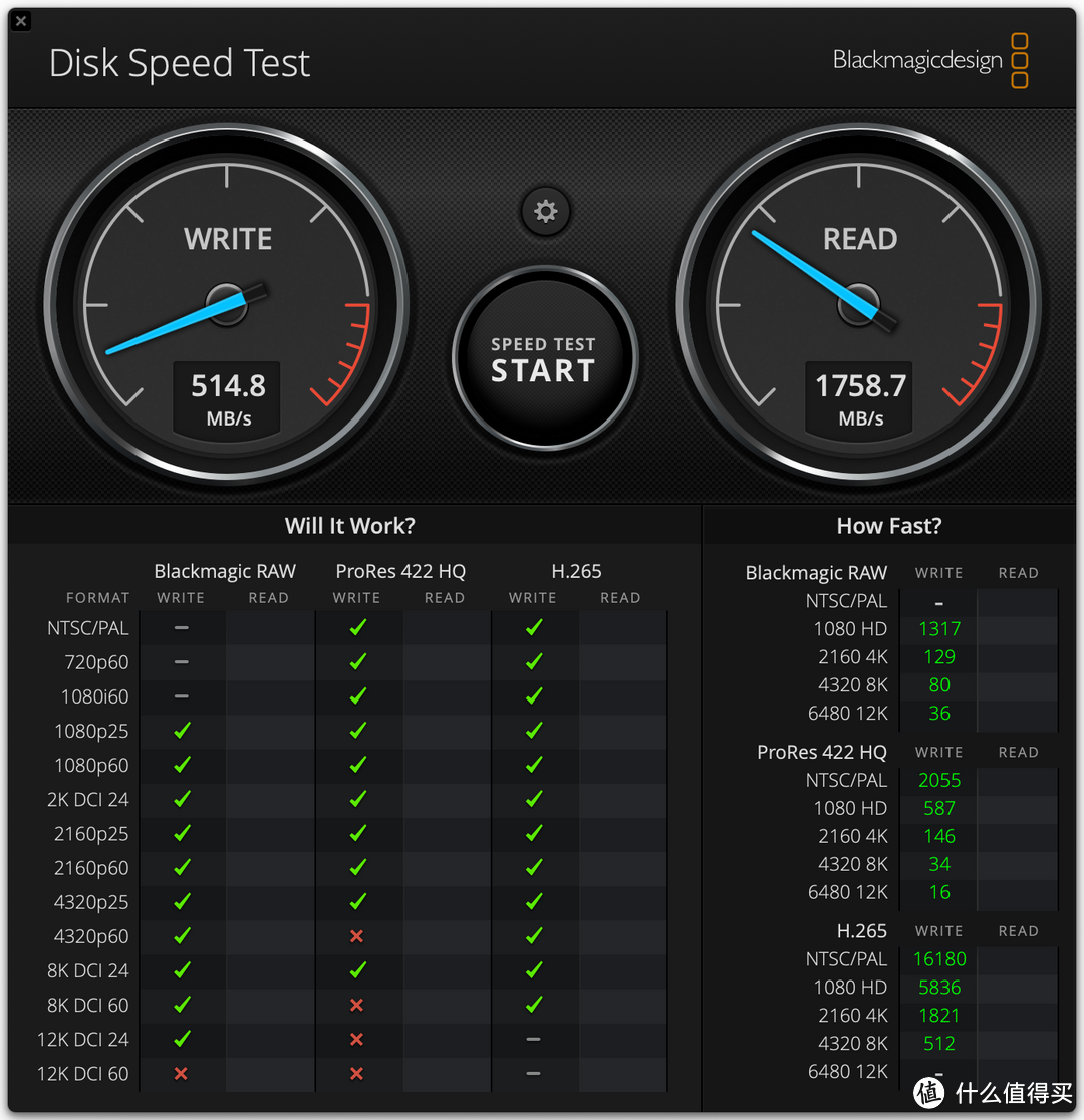 退库MacBook Air 2018值得入手吗？不到800元拿下，成色真不错，确实是捡漏了！附重装系统和硬件性能测试