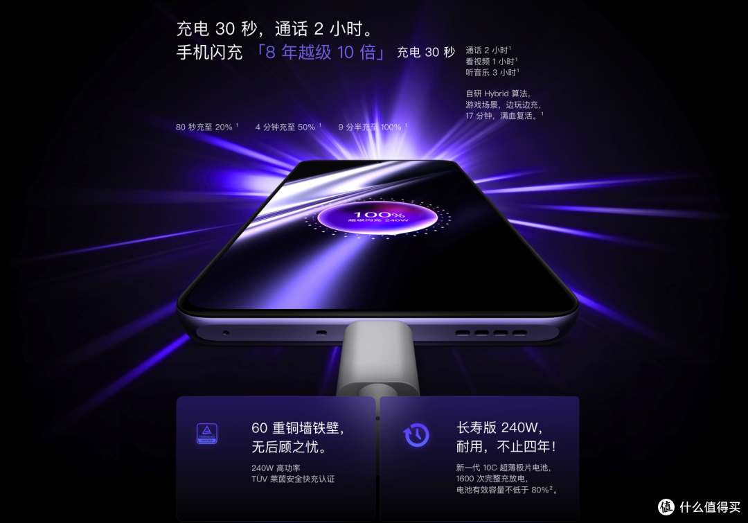 少一百亿的加持,多一百亿的雄心:更狠的真我GT Neo5