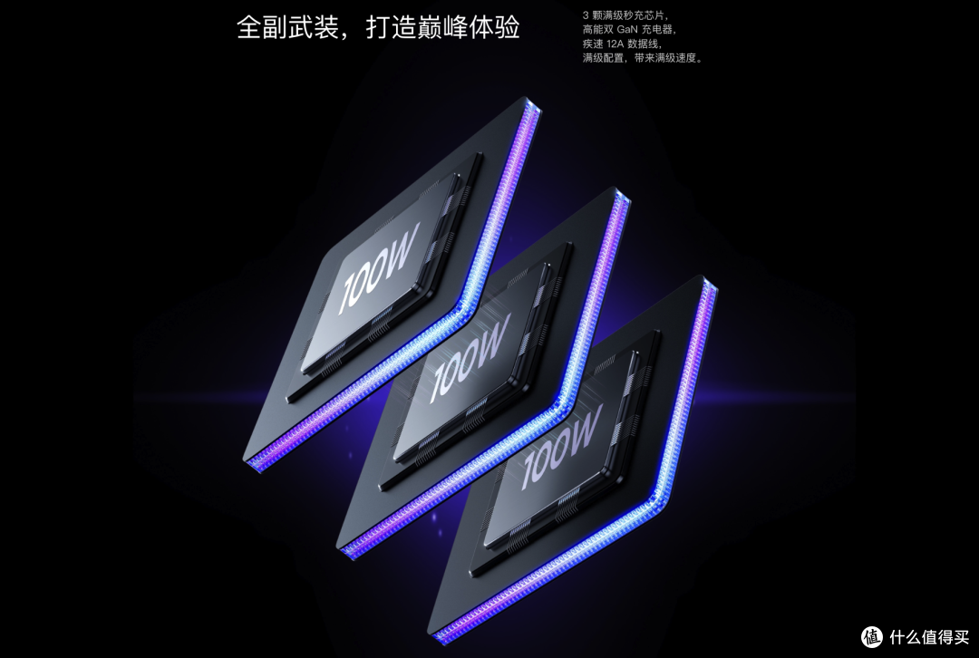 少一百亿的加持,多一百亿的雄心:更狠的真我GT Neo5