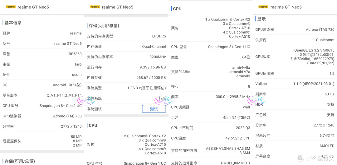 少一百亿的加持,多一百亿的雄心:更狠的真我GT Neo5