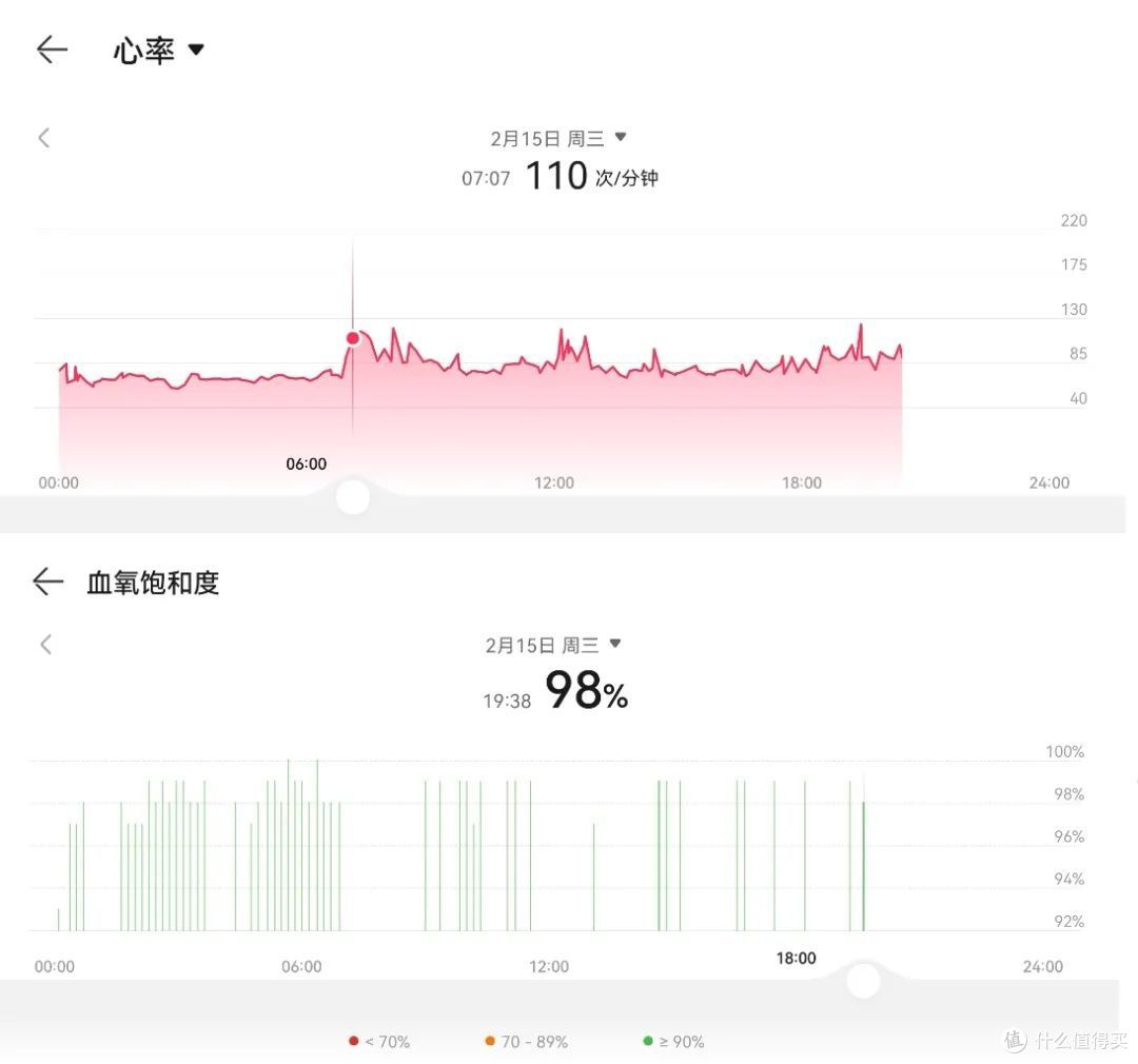 智能手表换手环，心率直逼130，华为手环7健康检测到底准不准？