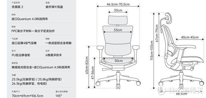 腰好才能身体好—Ergonor保友人体工学椅 优旗舰2代体验分享