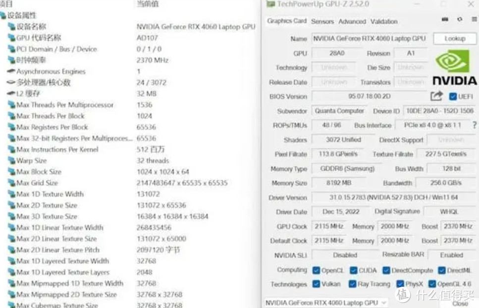 RTX4060同门大战：极光VS蛟龙VS旷世~【对比+攻略】