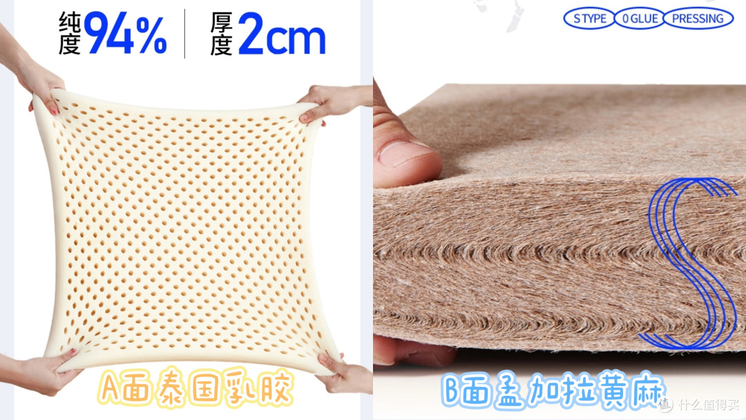 床垫选软的还是硬的?在3步床垫选购攻略 & 软硬兼备的梦神床垫实测 中找到答案