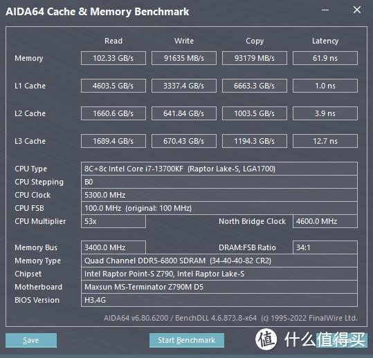 安全下车，超6800MHz ，799元买32GB的金百达DDR5内存是什么水平？（超频参数可抄作业）